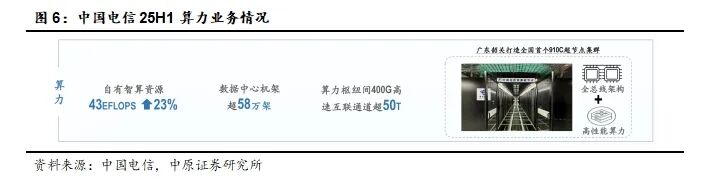 中原证券软件下载(中原证券客户端下载)