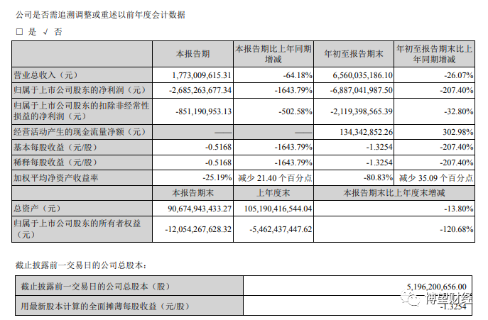民生证券金典(民生证券 知乎) 民生证券金典(民生证券 知乎)