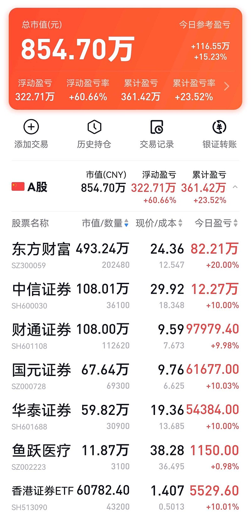 证券营业部代码(证券营业部席位代码)