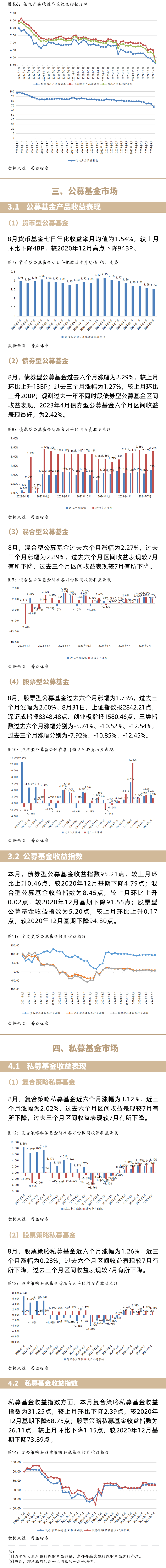 证券经纪人收入(证券经纪人 收入) 证券经纪人收入(证券经纪人 收入)
