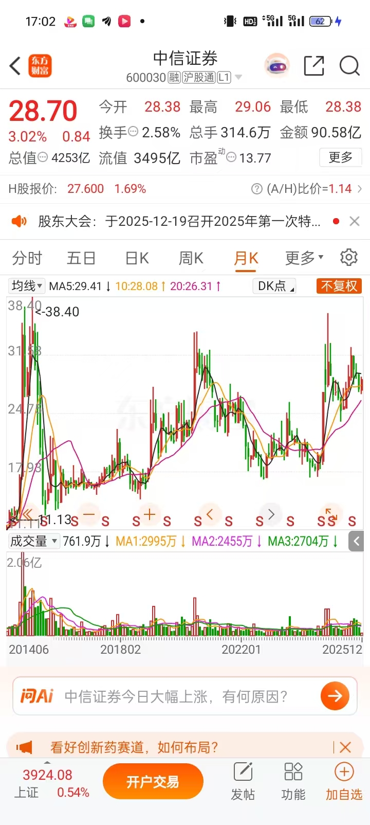 证券股b(证券股不涨)
