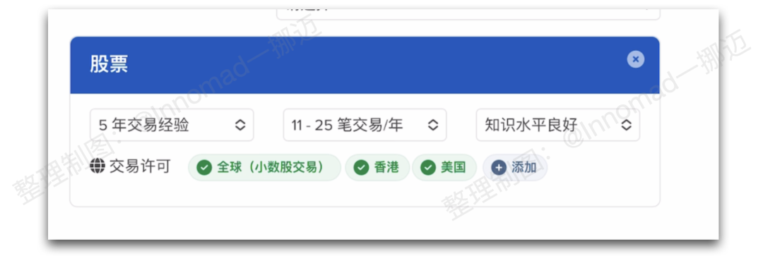 盈透证券开户(盈透证券开户流程最新)