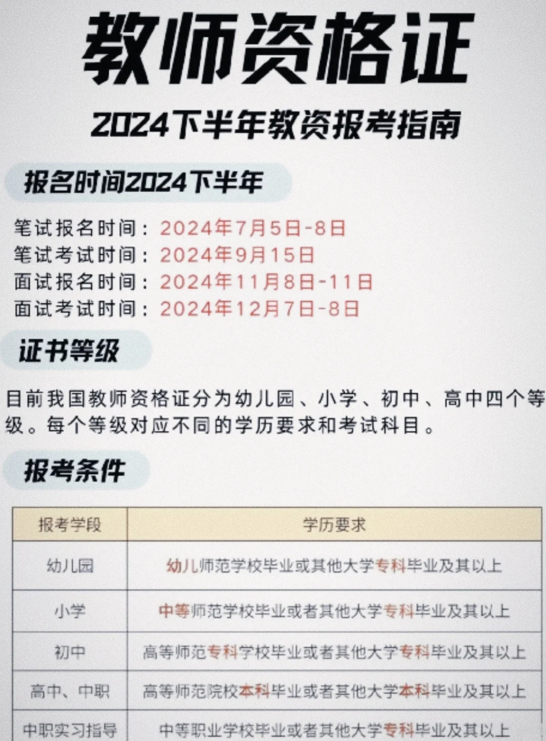 证券资格考试时间(证券资格考试时间多久)