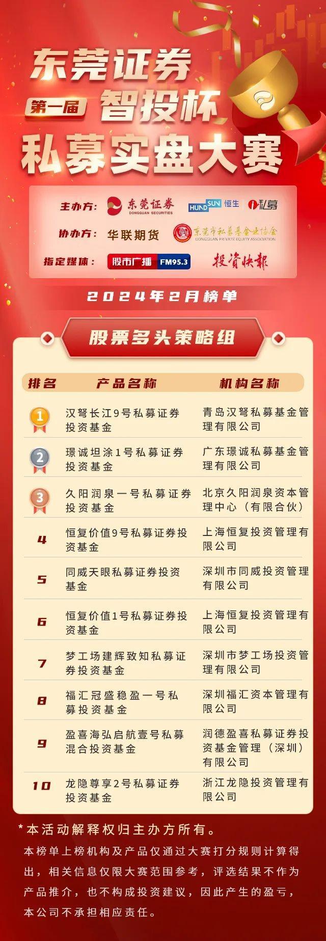 东莞证券怎么样(东莞证券怎么样更改银行卡)