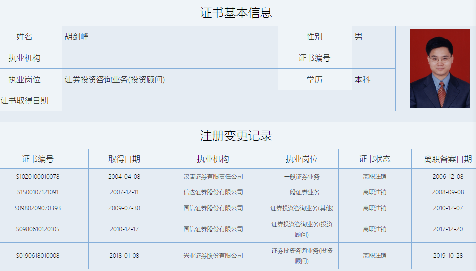 证券投资资格(证券投资从业资格证报考条件)