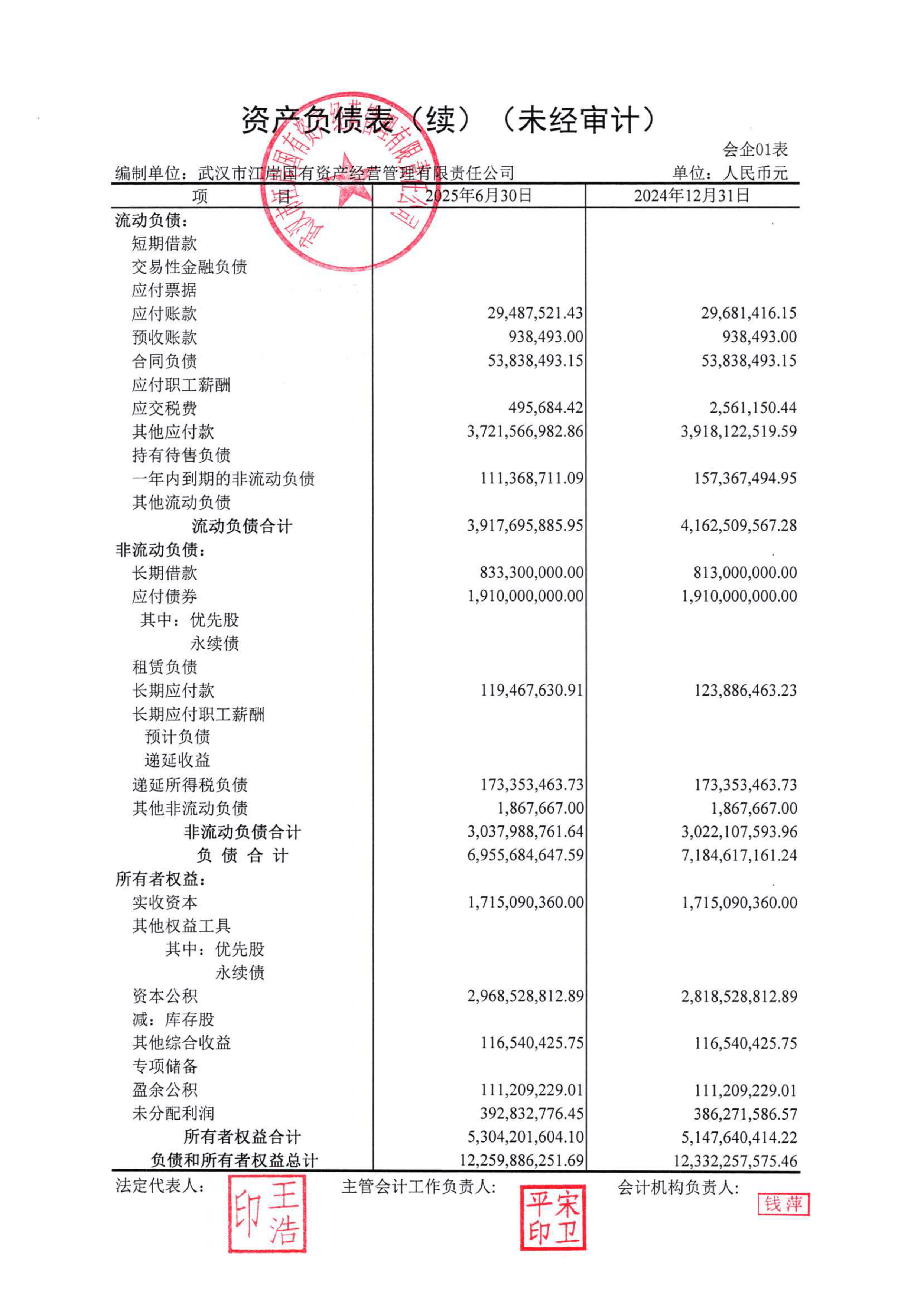 证券公司会计(证券公司会计工资高吗)