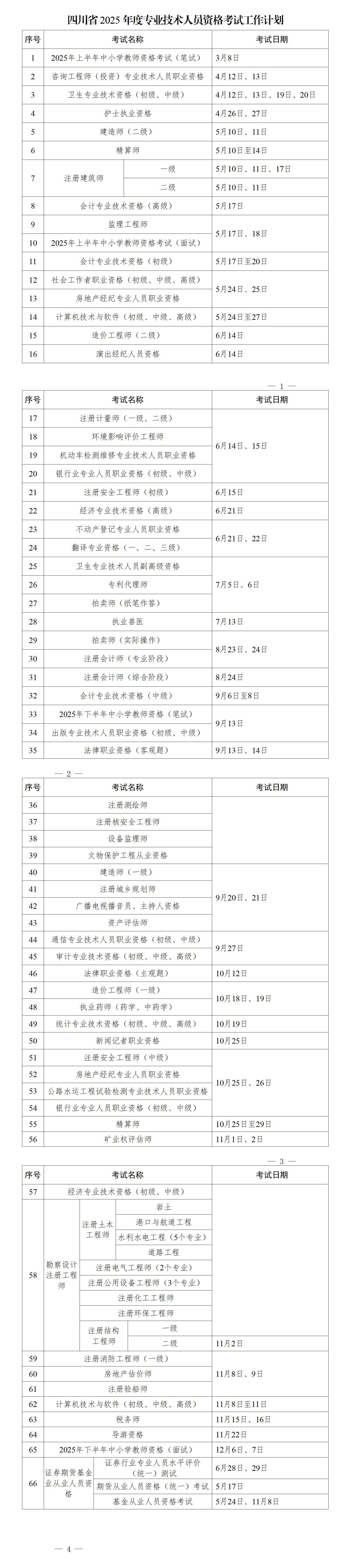 证券资格考试时间(证券资格考试时间表2020年) 证券资格考试时间(证券资格考试时间表2020年)