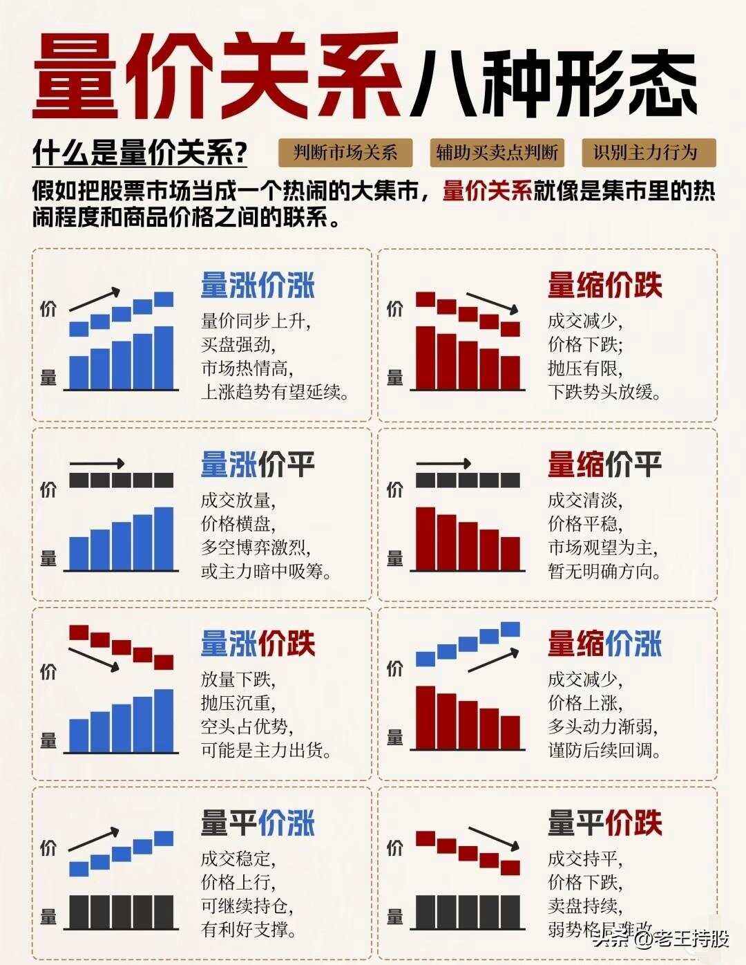股票和证券的区别(股票和证券的区别哪一个能赚钱)