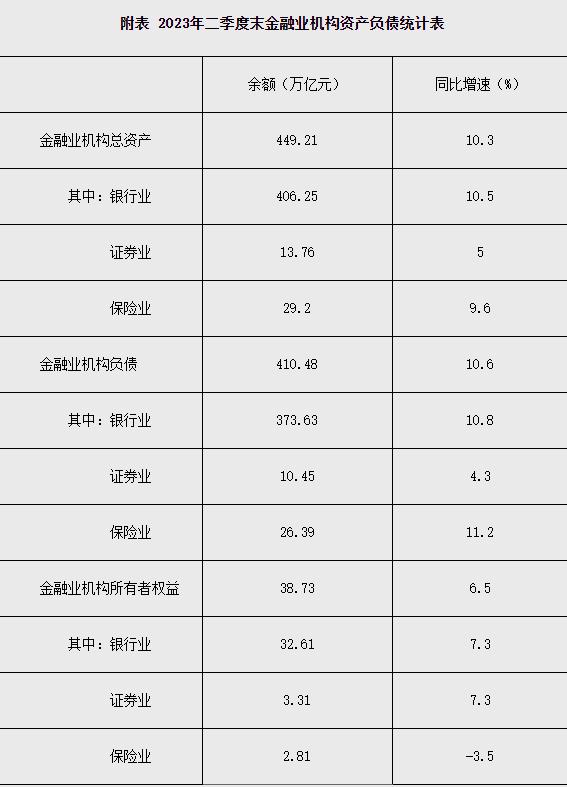 证券总资产(开源证券总资产)