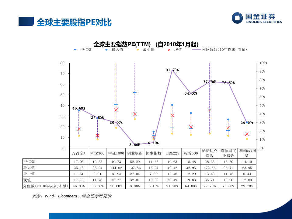 国金证券软件下载(国金证券网上交易软件下载)