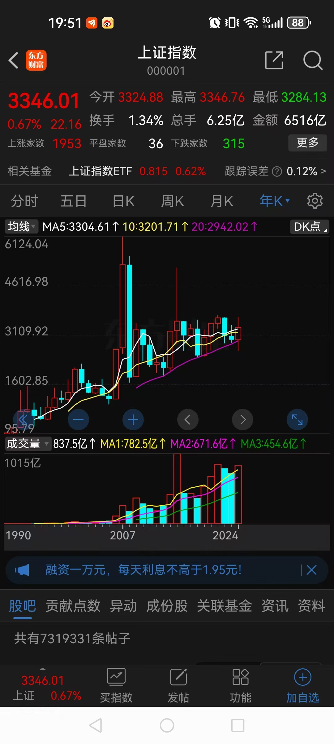 证券k线(证券k线图恢复按什么键)