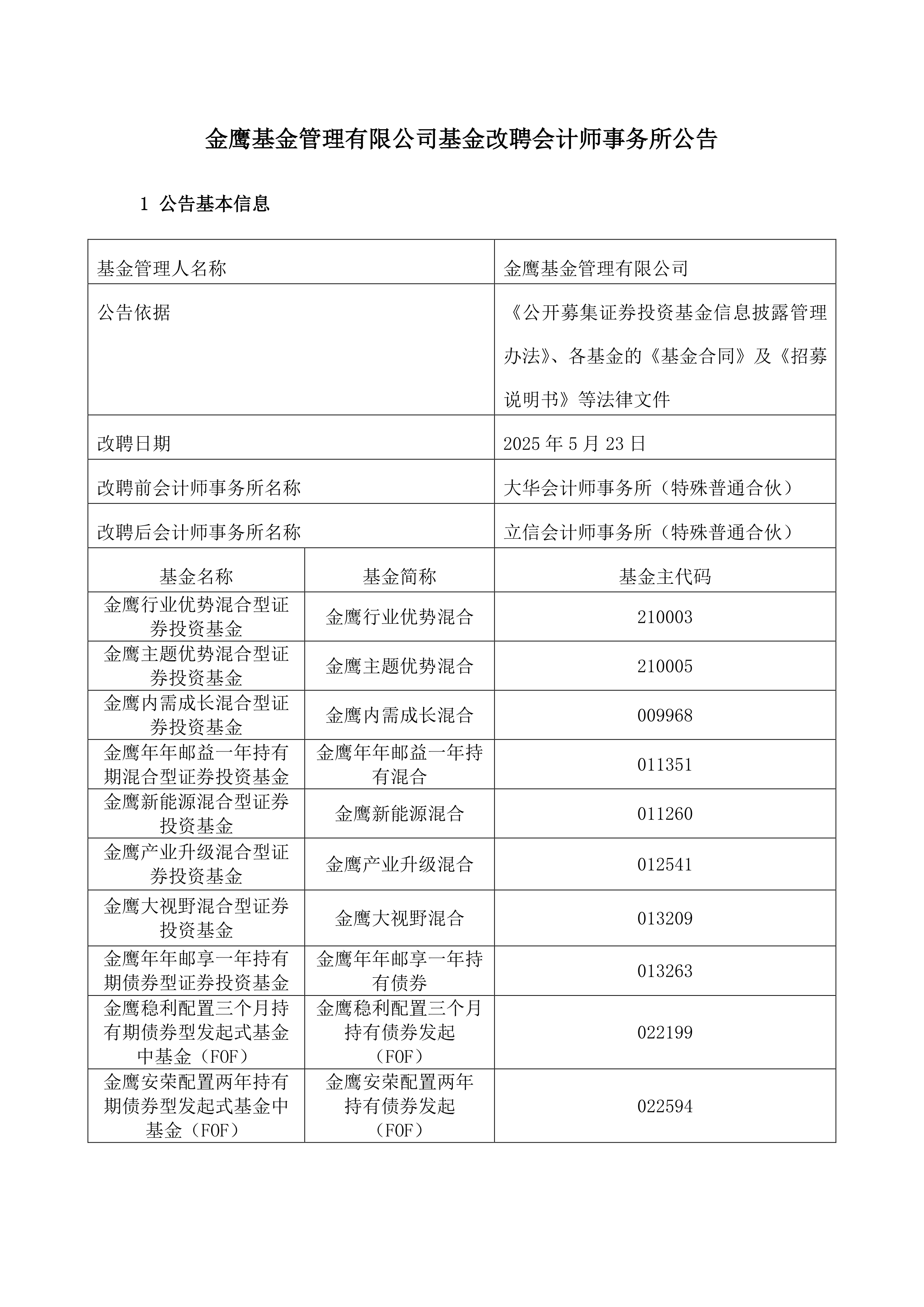 证券营业部代码(证券营业部代码查询)