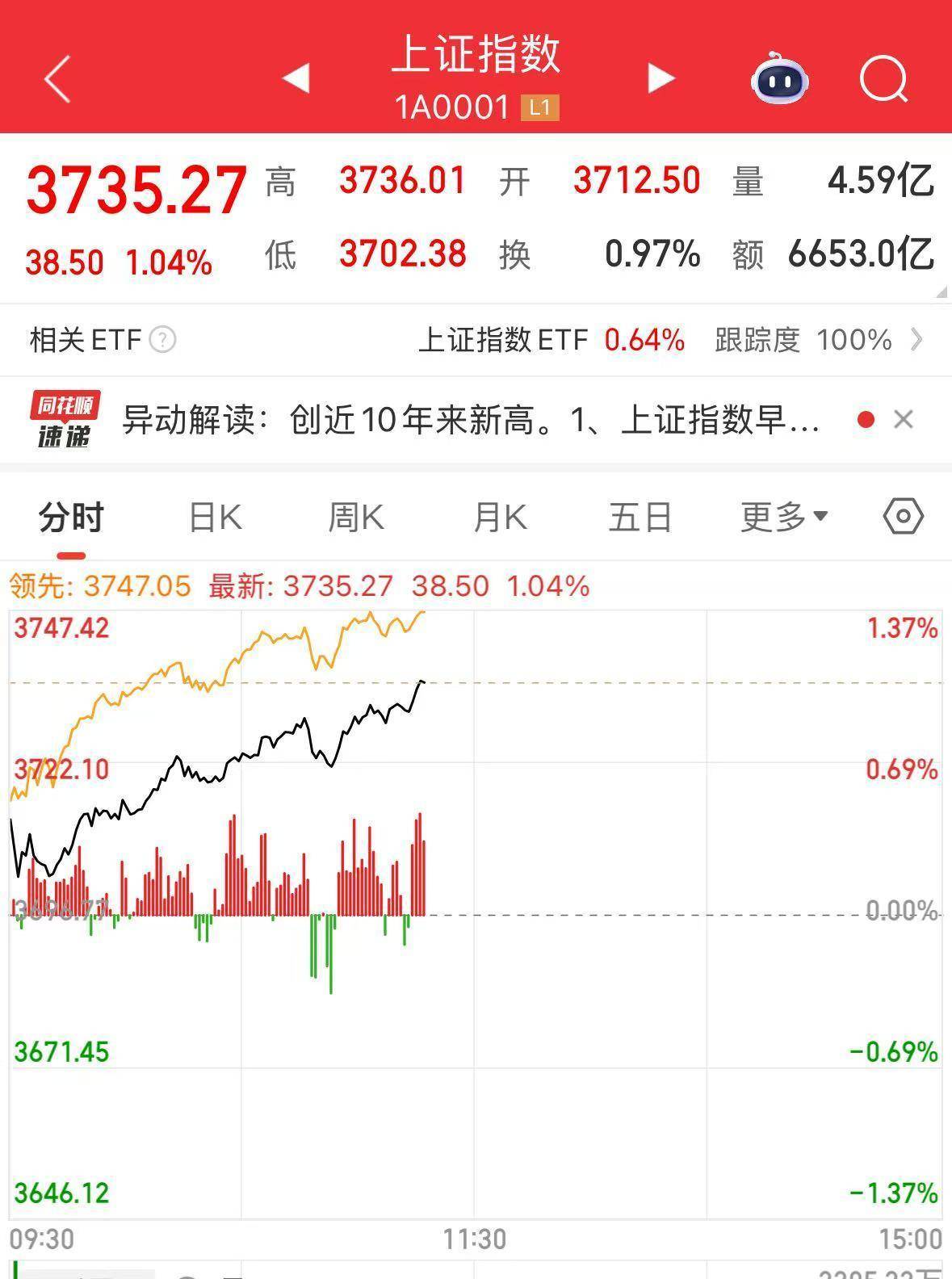 证券总资产(国新证券总资产)