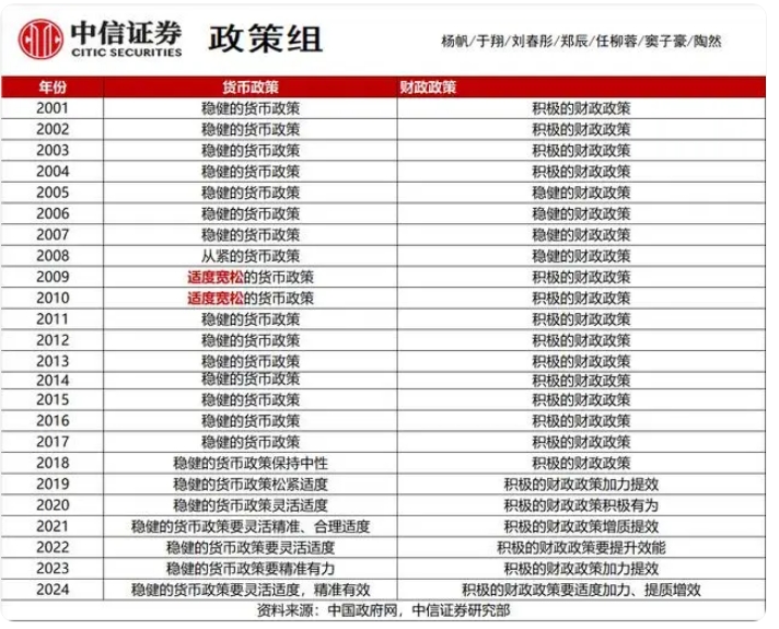 证券总资产(兴业证券总资产)