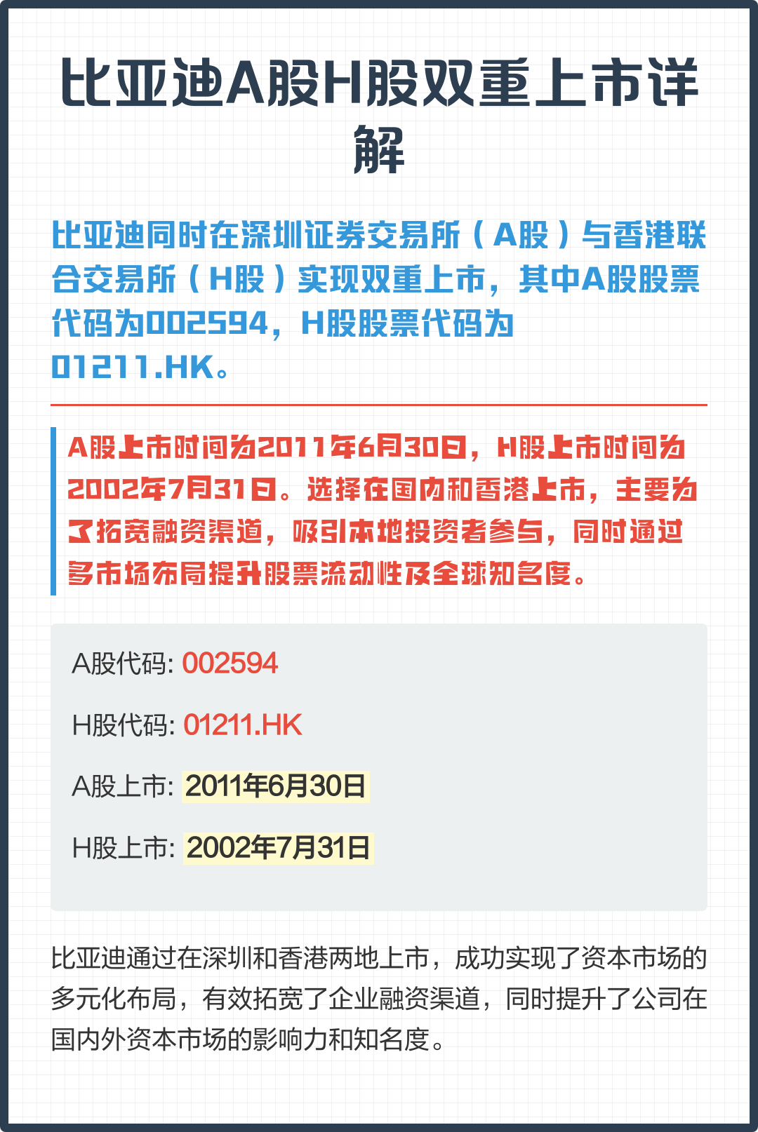 证券h股(中信证券h股)