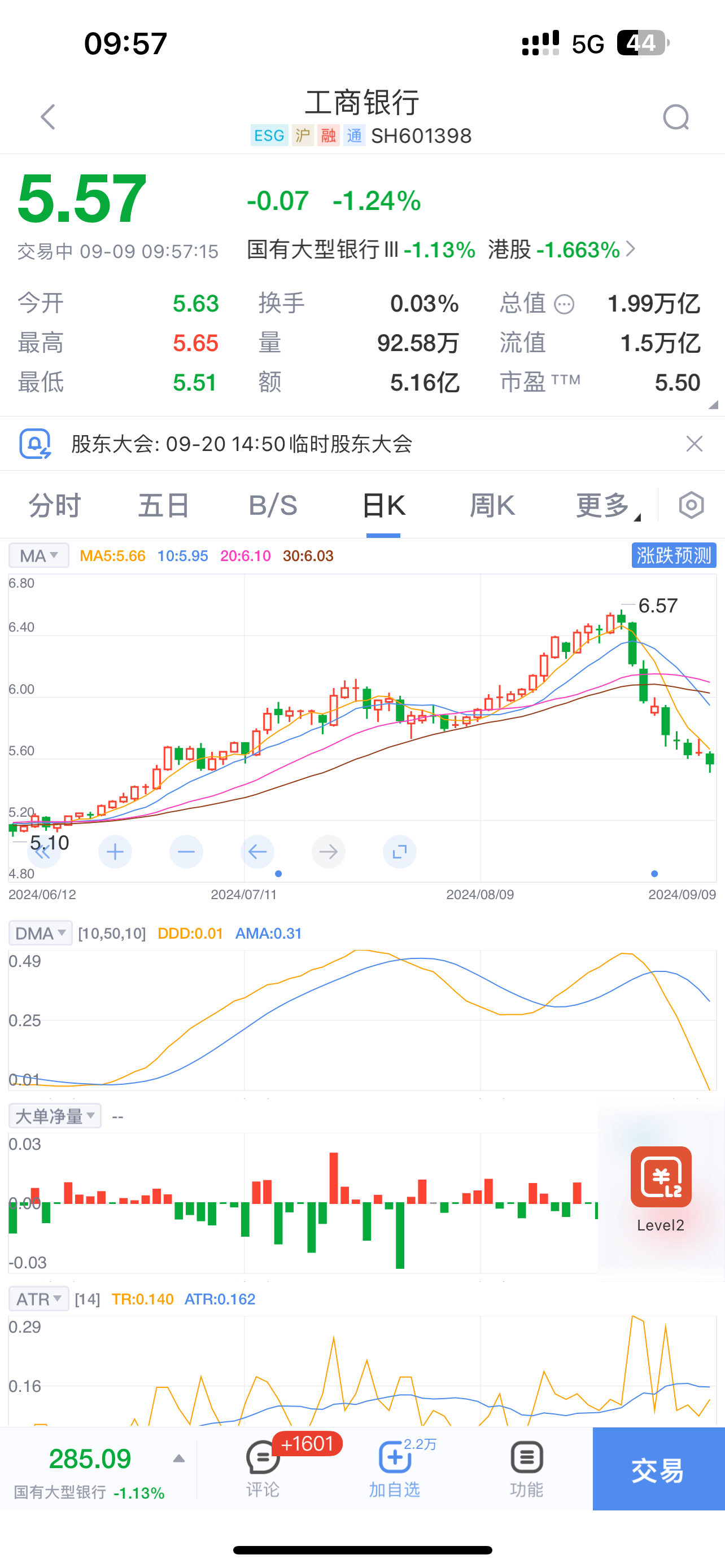 买入返售证券(证券公司买入返售金融资产什么意思)